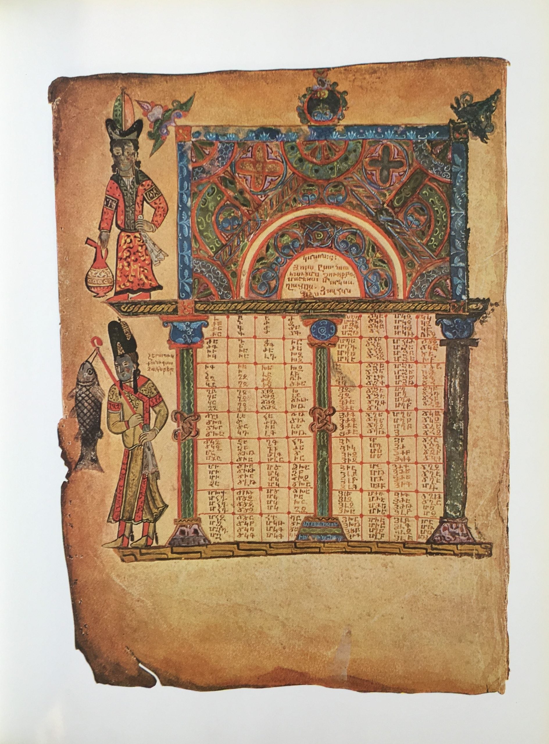 Miniatures Armeniennes.