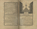 Kitab Alif Ba’. TWO VOLUMES.