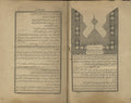 Kitab al-Ta’rifat + Mukhtasar fi Istilahat al-Sufiya.
كتاب التعريفات + مصطلح في اصطلاحات الصوفية